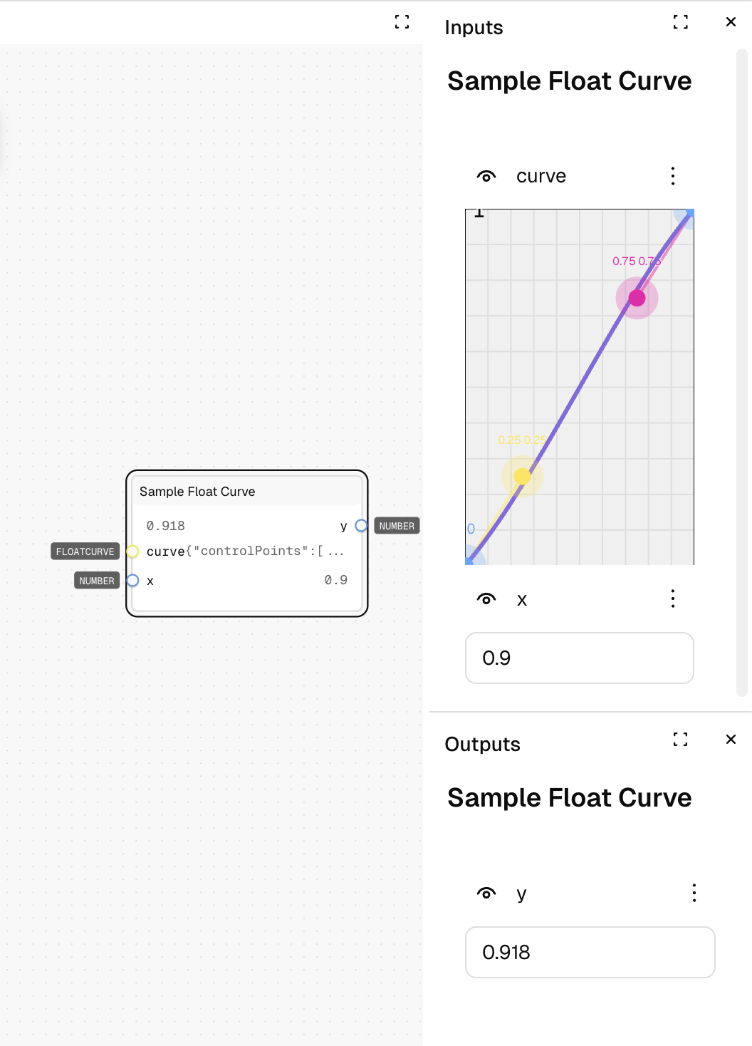 Sample Float Curve Example