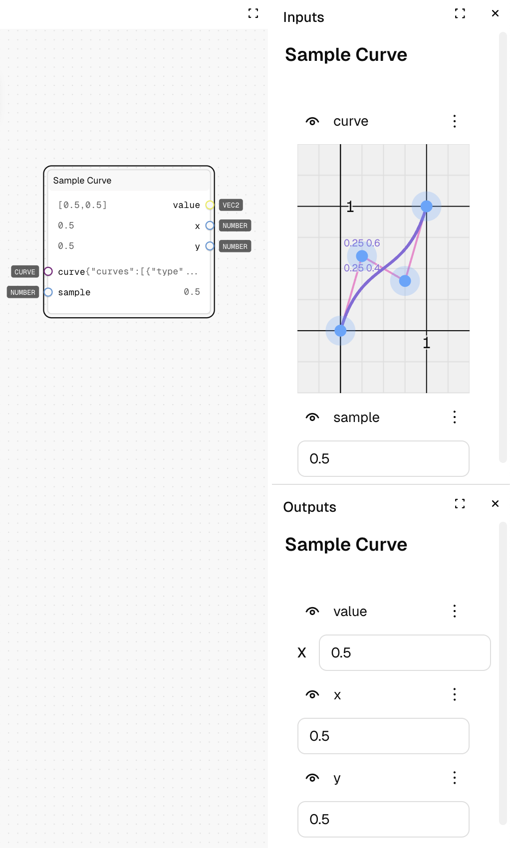 Sample Curve Example