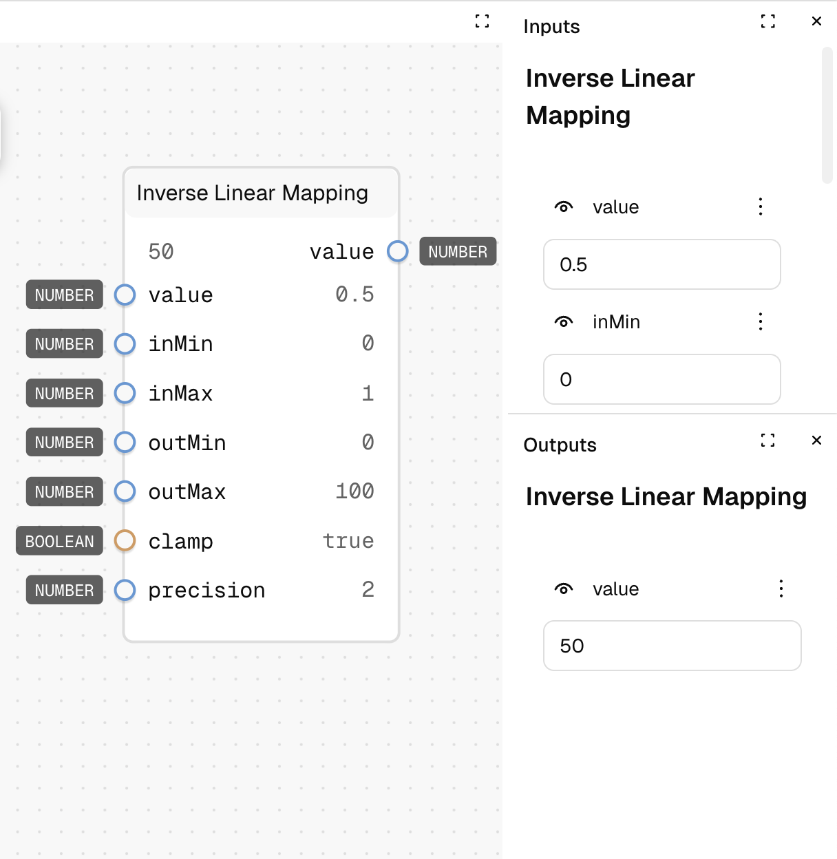 Inverse Linear Mapping Example